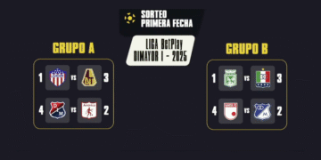 Sorteo Cuadrangulares